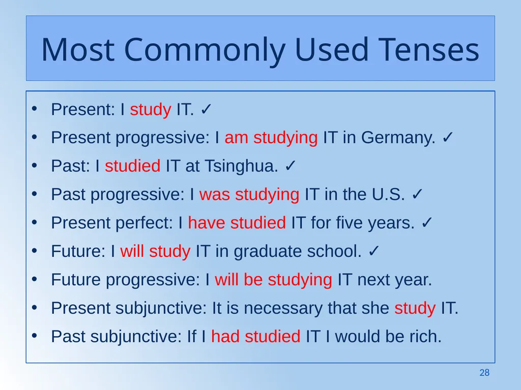Writing Like an Educated English Speaker Kathryn - slide 28 of 125