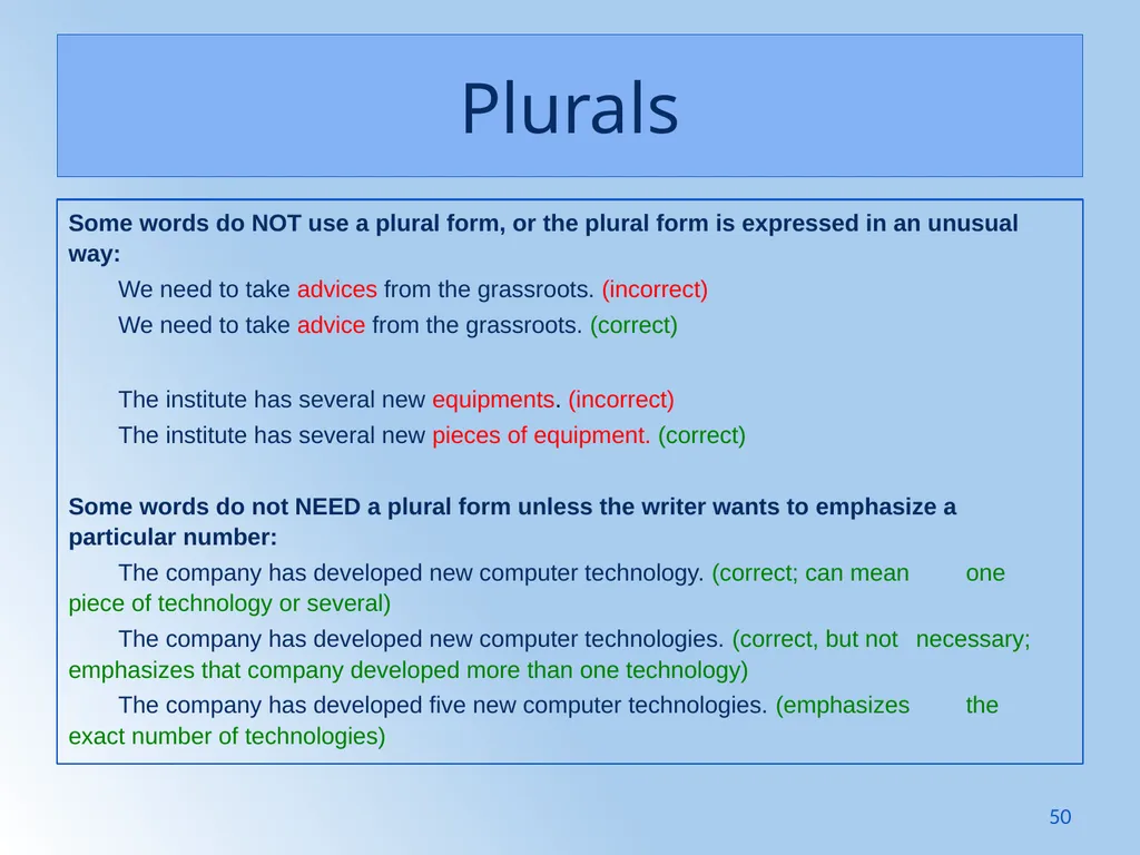 Writing Like an Educated English Speaker Kathryn - slide 50 of 125