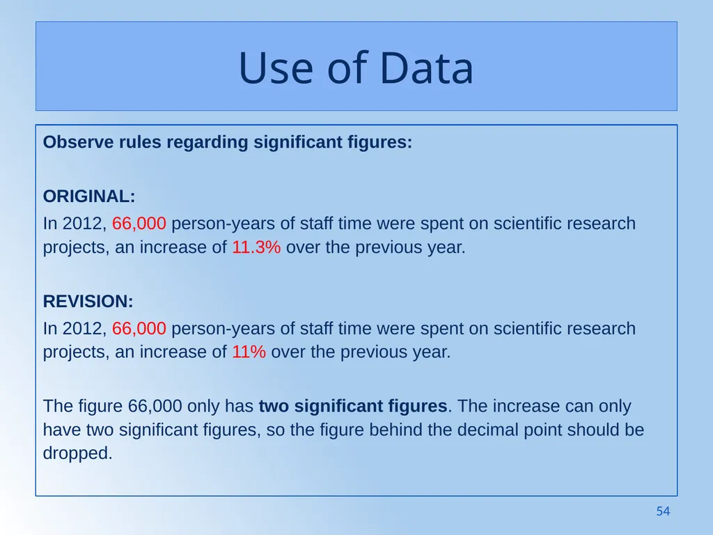 Writing Like an Educated English Speaker Kathryn - slide 54 of 125