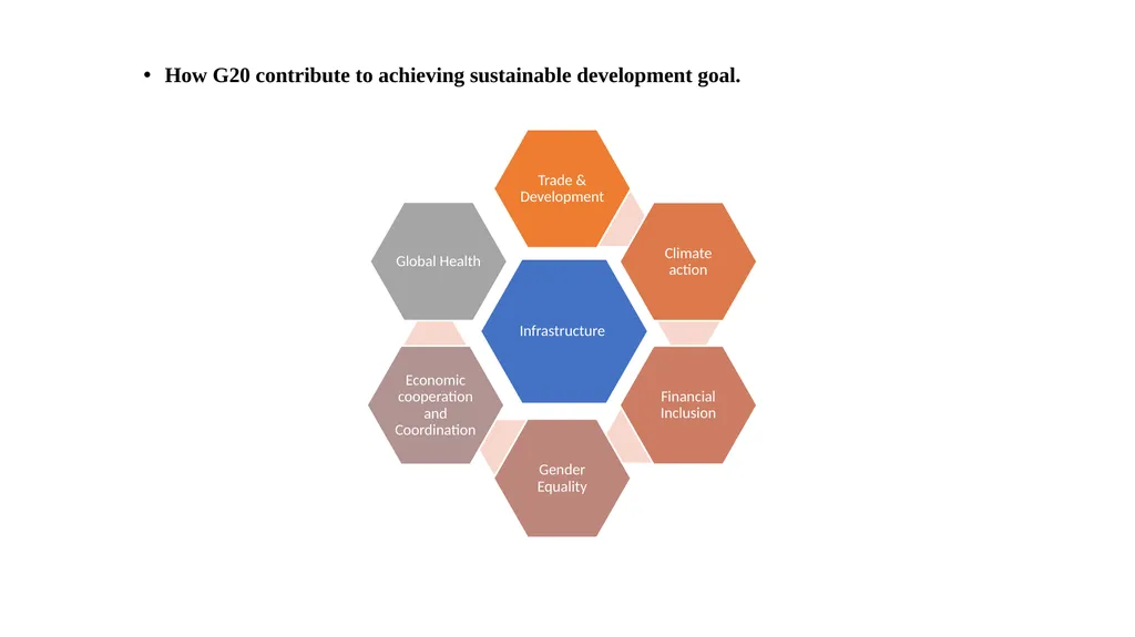 “ The G20 and Sustainable Development Goal: - slide 8 of 13