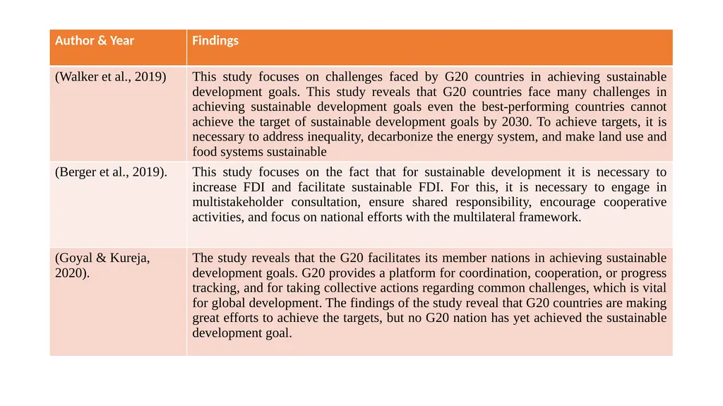 “ The G20 and Sustainable Development Goal: - slide 5 of 13