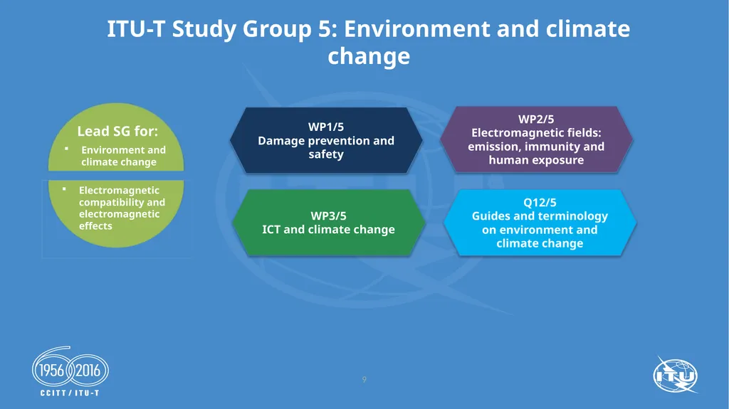 ITU-T Study Group 5: Environment and Climate - slide 9 of 21