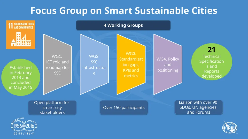 ITU-T Study Group 5: Environment and Climate - slide 16 of 21