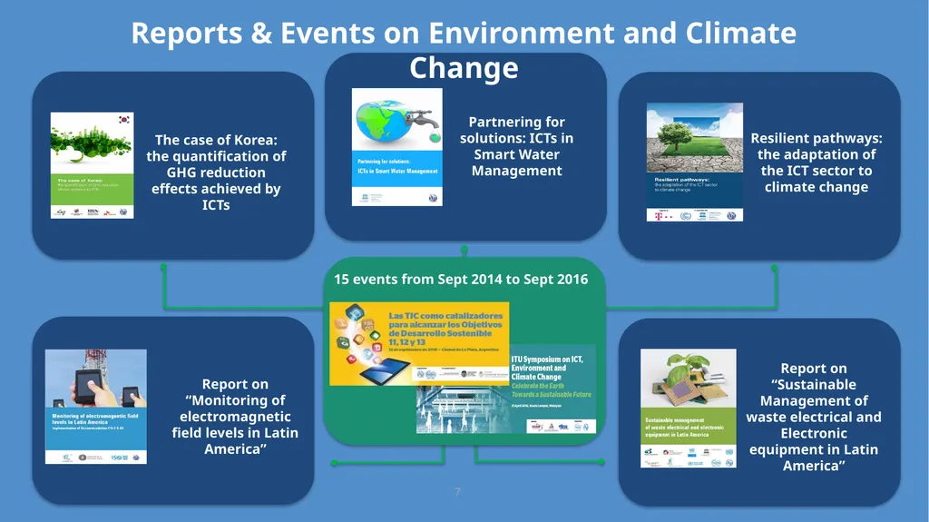 ITU-T Study Group 5: Environment and Climate - slide 7 of 21