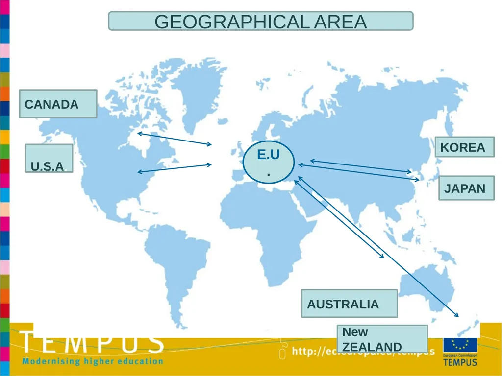 1 TEMPUS INFORMATION DAYS OTHER EU PROGRAMMES IN - slide 34 of 37