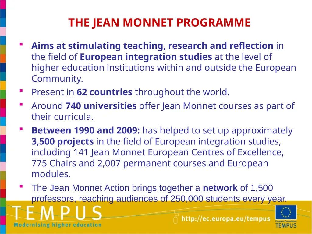 1 TEMPUS INFORMATION DAYS OTHER EU PROGRAMMES IN - slide 21 of 37