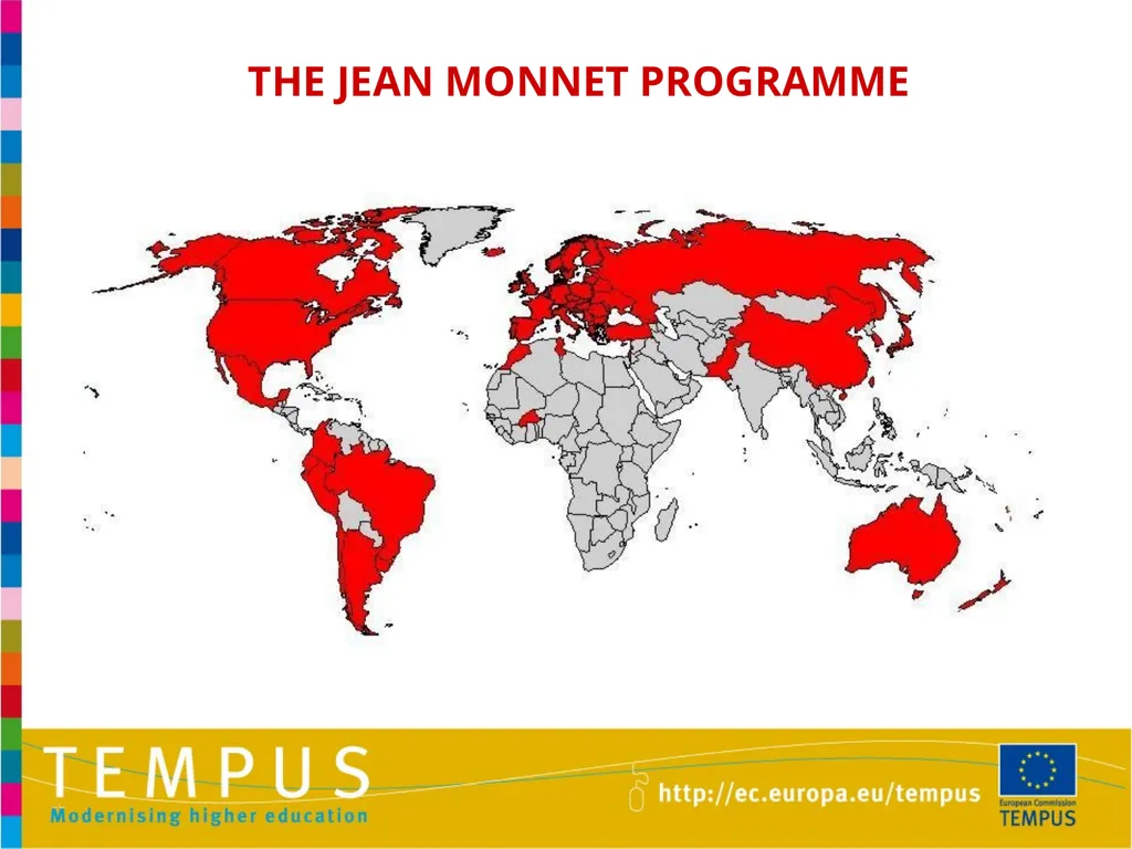 1 TEMPUS INFORMATION DAYS OTHER EU PROGRAMMES IN - slide 22 of 37
