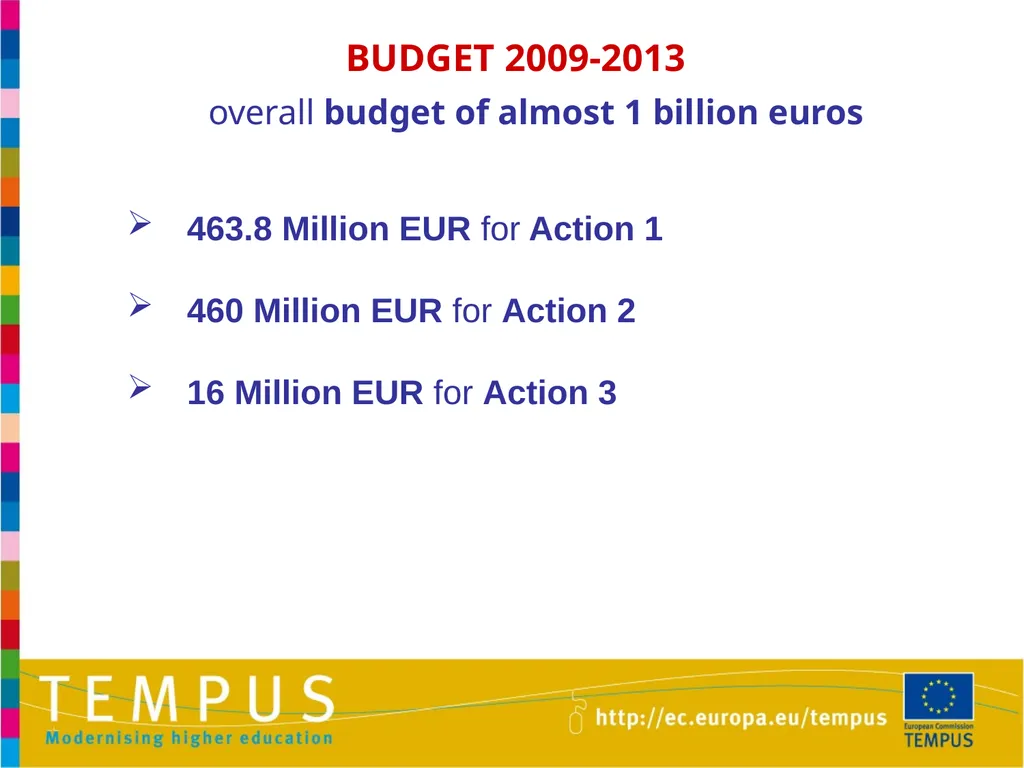 1 TEMPUS INFORMATION DAYS OTHER EU PROGRAMMES IN - slide 16 of 37