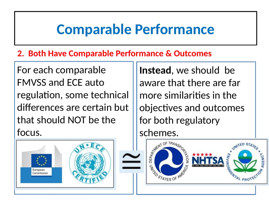 Automotive Regulations and Certification - slide 8 of 25