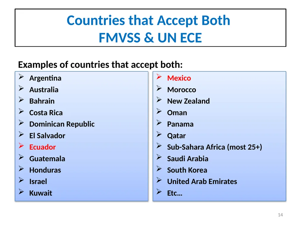 Automotive Regulations and Certification - slide 14 of 25