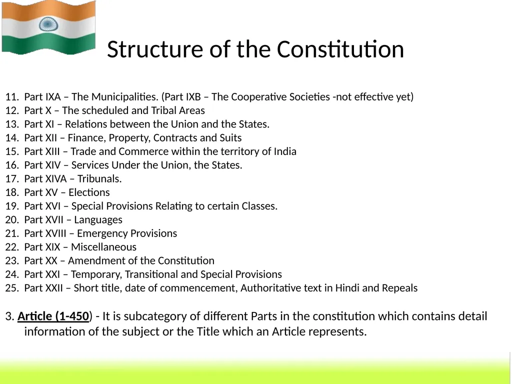 Degree Part II(Honours Course) Paper-III Indian - slide 30 of 35