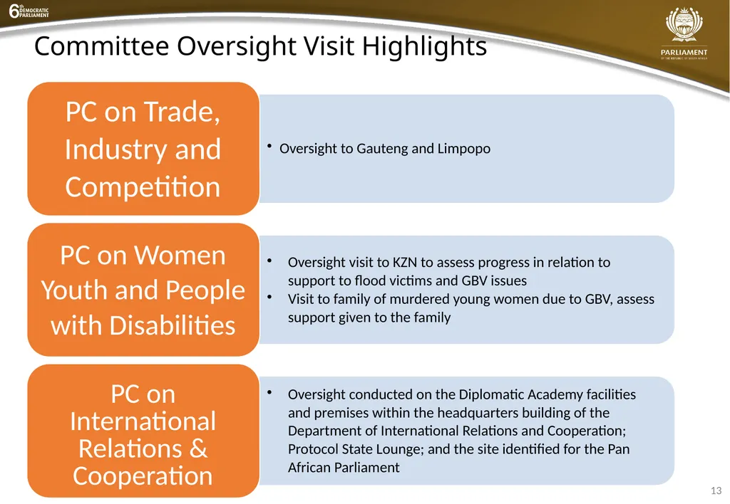 INSTITUTIONAL QUARTER 4 REPORT PRESENTATION - slide 13 of 61