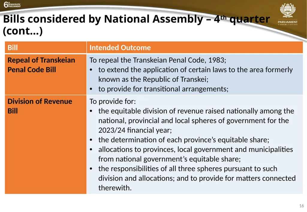 INSTITUTIONAL QUARTER 4 REPORT PRESENTATION - slide 16 of 61