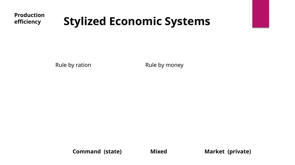 North Korea’s Economy and Marketization Amid - slide 14 of 32
