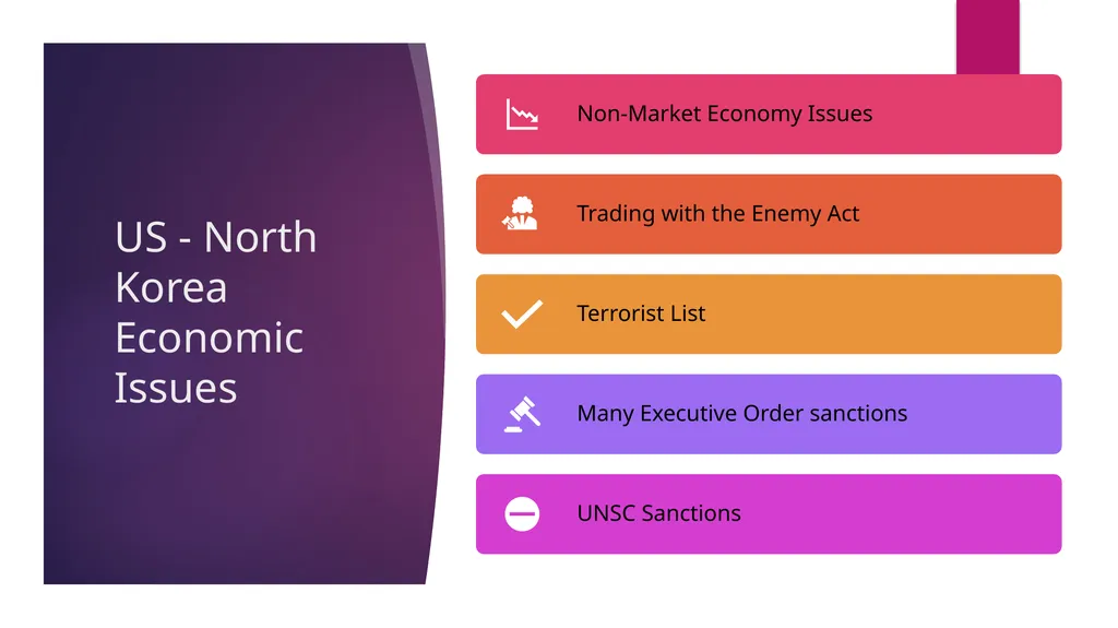 North Korea’s Economy and Marketization Amid - slide 31 of 32