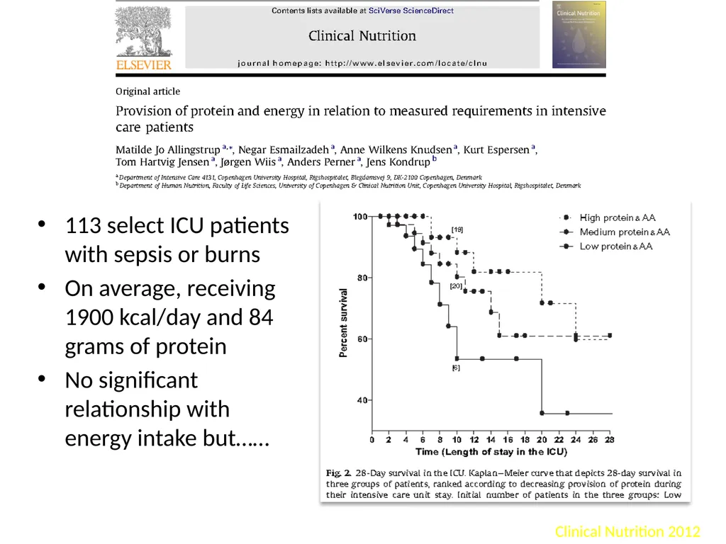 Protein in Critical illness Evidence and Current - slide 12 of 45