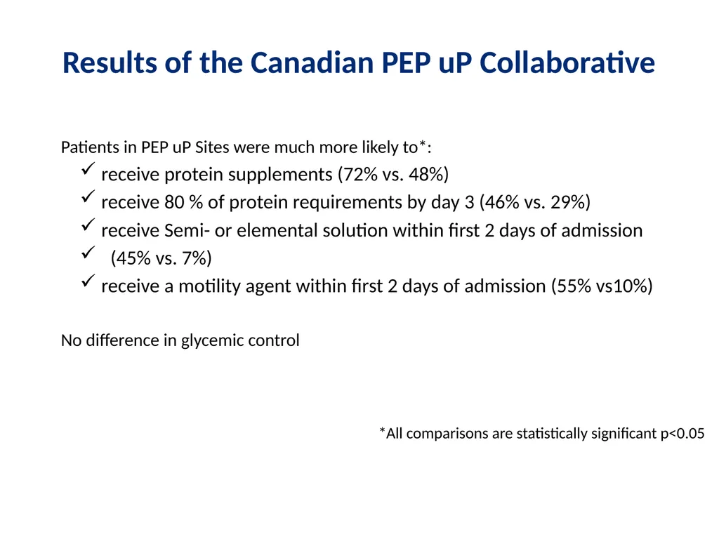 Protein in Critical illness Evidence and Current - slide 42 of 45
