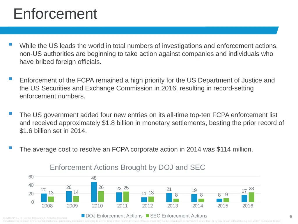 Anti-Bribery Training Cerner has zero tolerance - slide 6 of 16