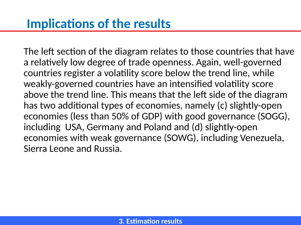 ECONOMIC OPENNESS AND GDP growth volatility Lino - slide 31 of 48