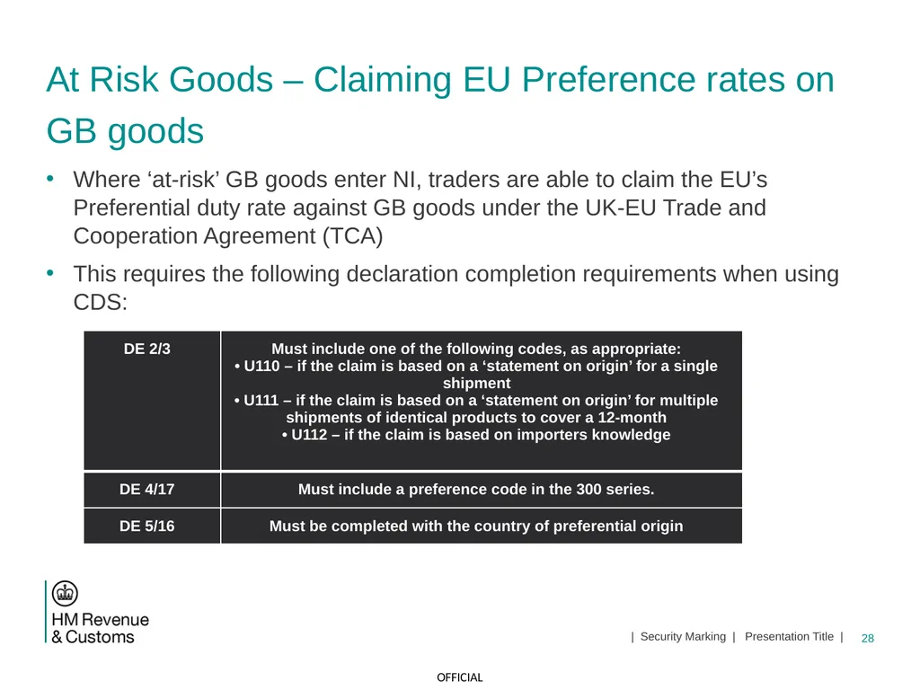 CDS NI Tariff Supplement Module Jan 2021 1 | - slide 28 of 39
