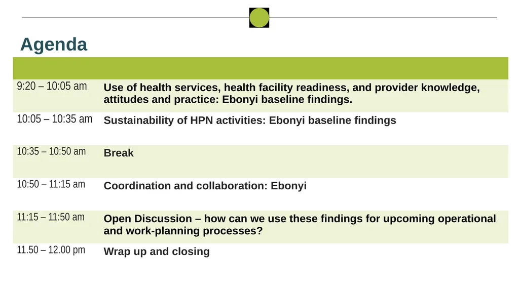 Nigeria HPN Multi-Activity Evaluation Ebonyi - slide 3 of 100