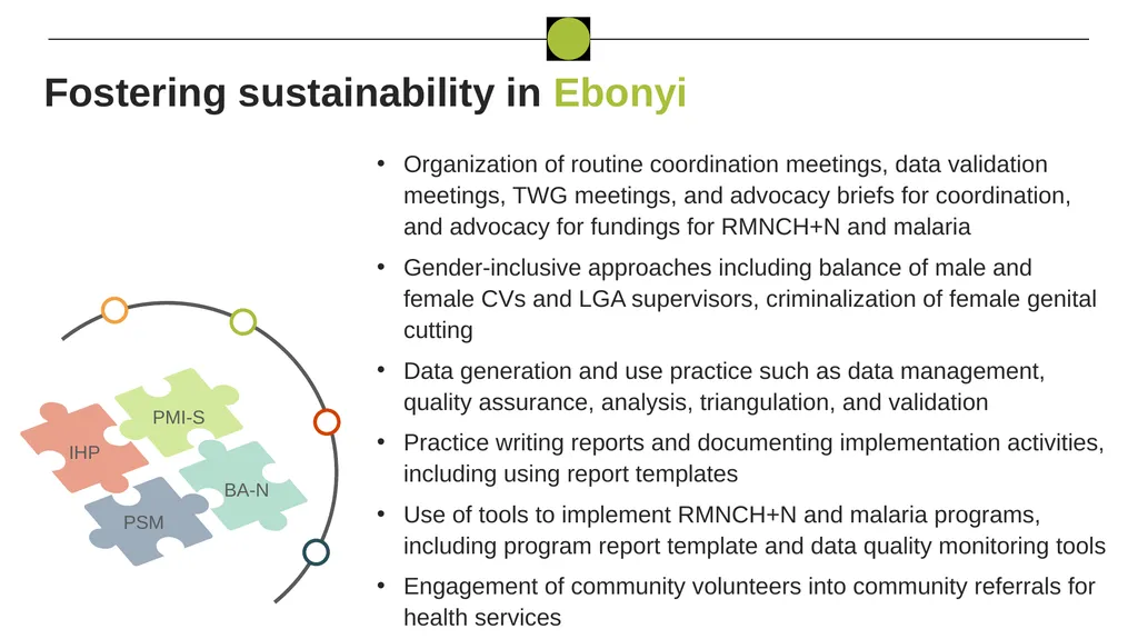 Nigeria HPN Multi-Activity Evaluation Ebonyi - slide 82 of 100