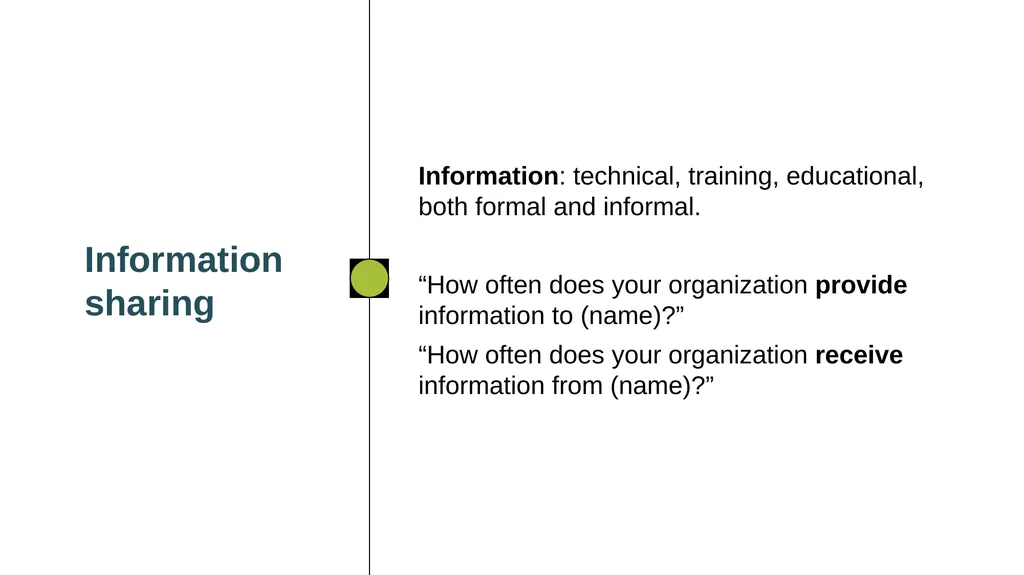 Nigeria HPN Multi-Activity Evaluation Ebonyi - slide 95 of 100
