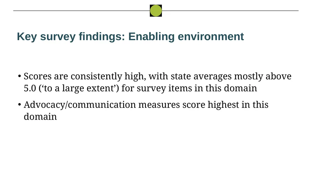 Nigeria HPN Multi-Activity Evaluation Ebonyi - slide 76 of 100