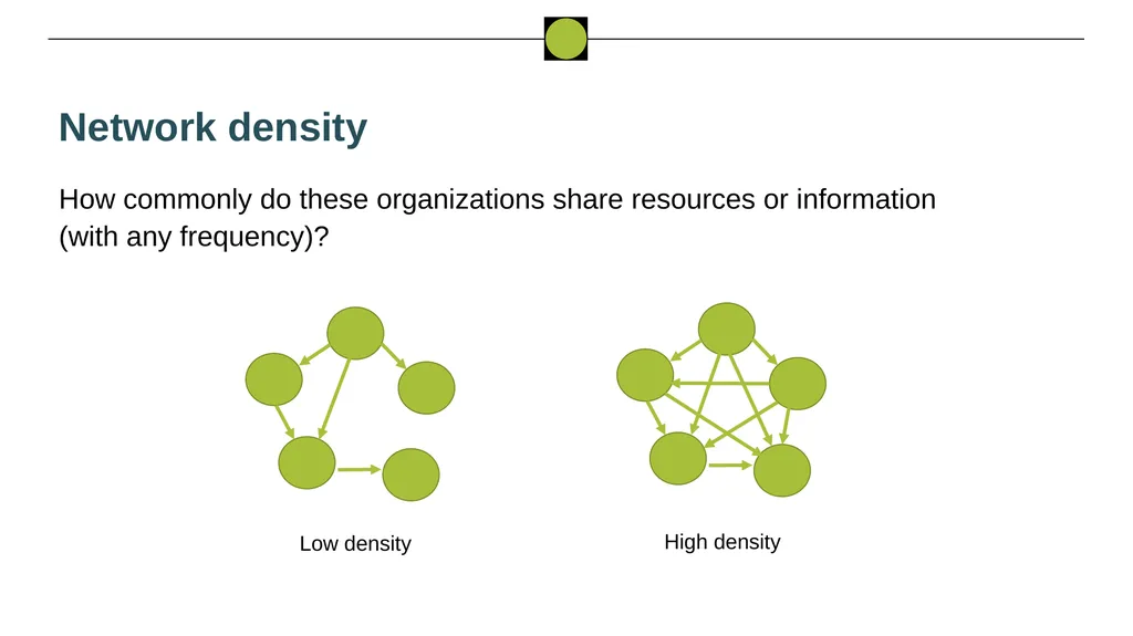 Nigeria HPN Multi-Activity Evaluation Ebonyi - slide 85 of 100