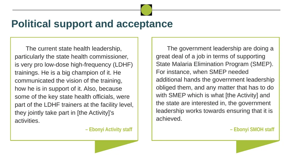 Nigeria HPN Multi-Activity Evaluation Ebonyi - slide 80 of 100