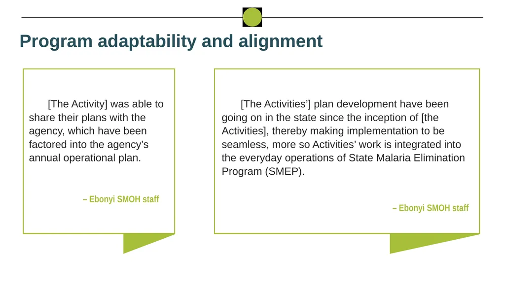 Nigeria HPN Multi-Activity Evaluation Ebonyi - slide 64 of 100