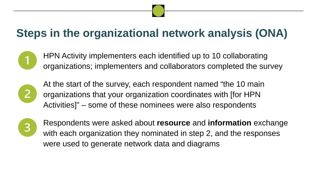 Nigeria HPN Multi-Activity Evaluation Ebonyi - slide 84 of 100