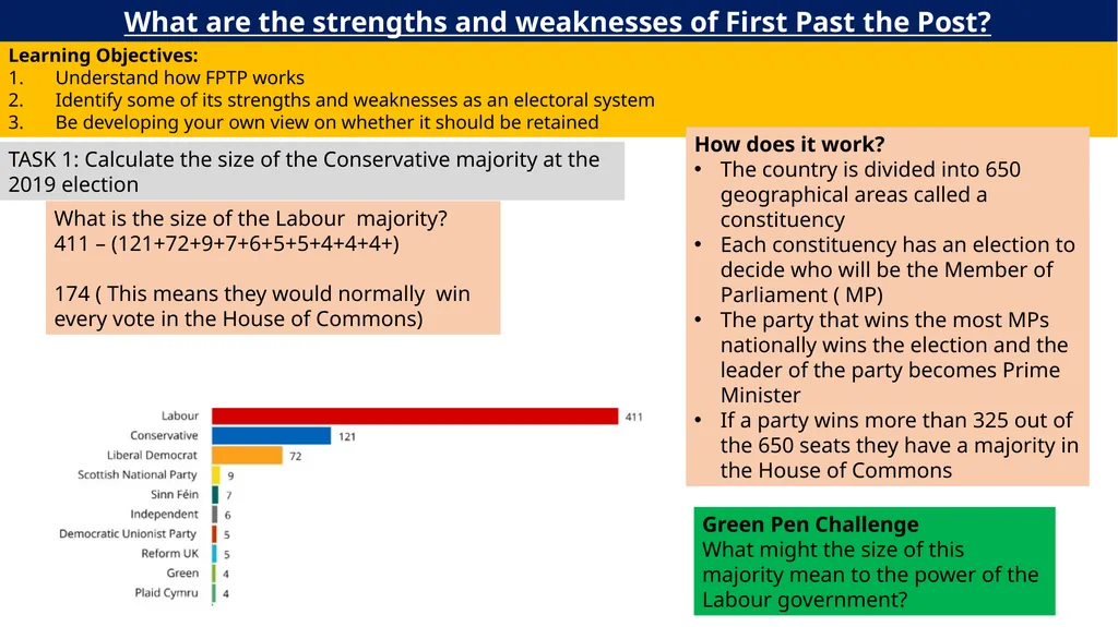 Do Now: Challenge: Give one argument in favour and - slide 4 of 8