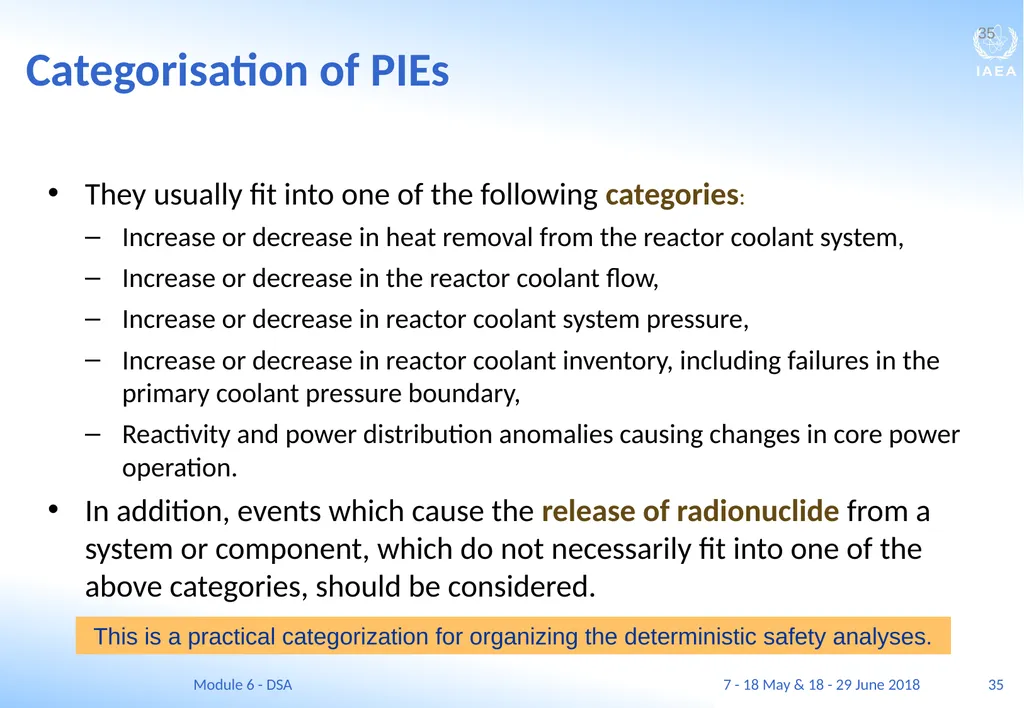 Module VI Deterministic safety analysis F. Adorján - slide 35 of 127