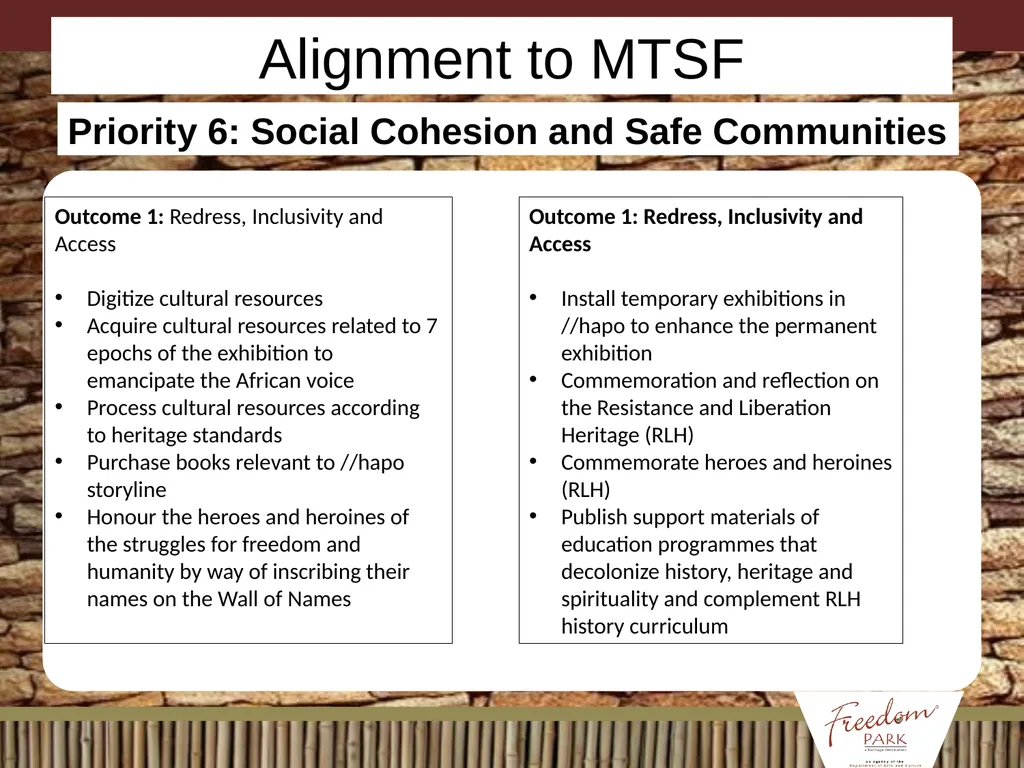 BRIEFING ON APP / ANNUAL REPORT / MANAGEMENT/ - slide 4 of 28