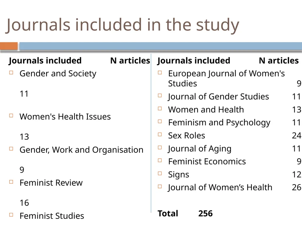Do feminists use quantitative methods? a Content - slide 3 of 10