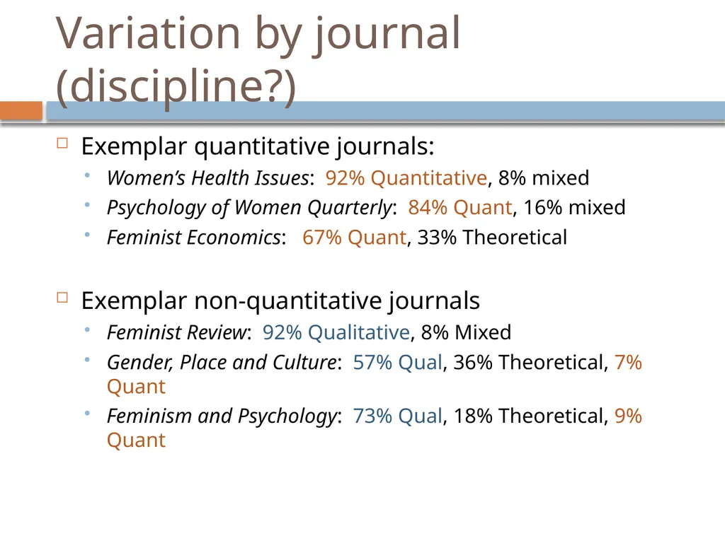 Do feminists use quantitative methods? a Content - slide 6 of 10