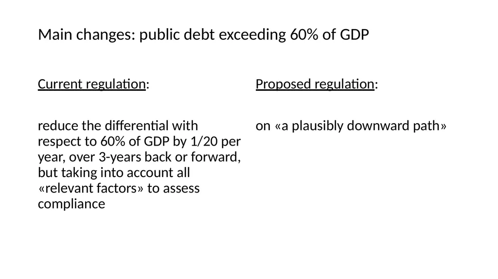 ETUC RETHINKING SUSTAINABLE GROWTH FOR DEMOCRACY, - slide 3 of 24