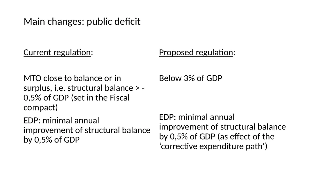 ETUC RETHINKING SUSTAINABLE GROWTH FOR DEMOCRACY, - slide 4 of 24
