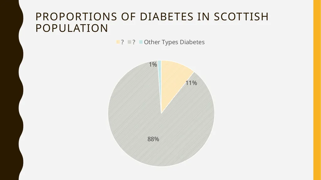 Lanarkshire community food & health partnership - slide 14 of 32