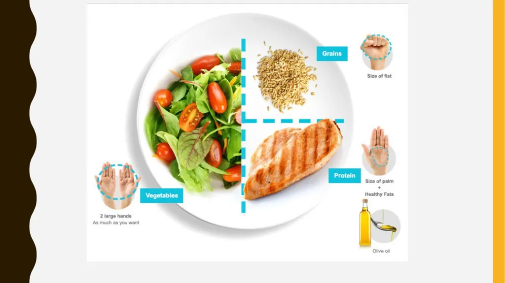 Lanarkshire community food & health partnership - slide 23 of 32