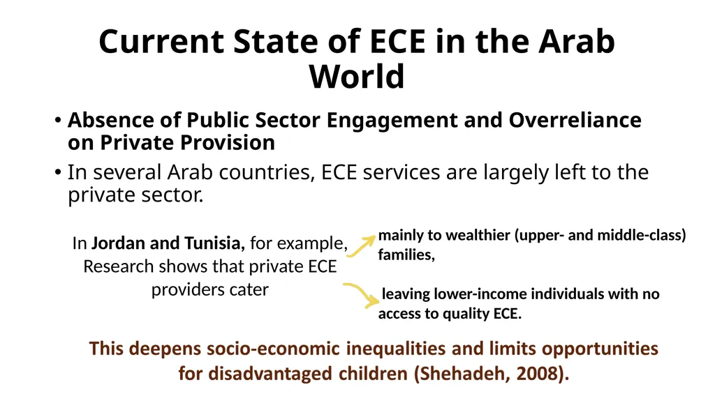 Decolonizing Early Childhood Education Practices - slide 15 of 38