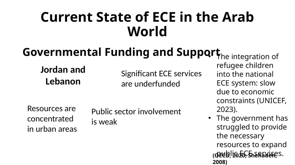 Decolonizing Early Childhood Education Practices - slide 17 of 38
