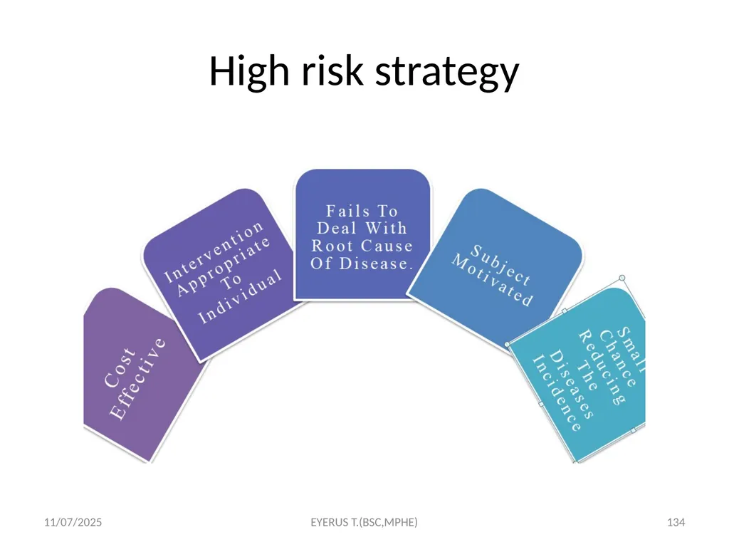 Epidemiological study designs 5/17/2020 EYERUS - slide 134 of 232