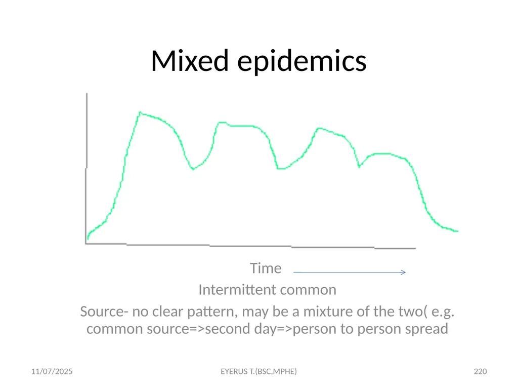 Epidemiological study designs 5/17/2020 EYERUS - slide 220 of 232
