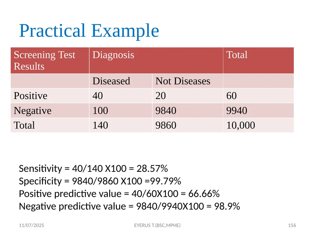 Epidemiological study designs 5/17/2020 EYERUS - slide 156 of 232