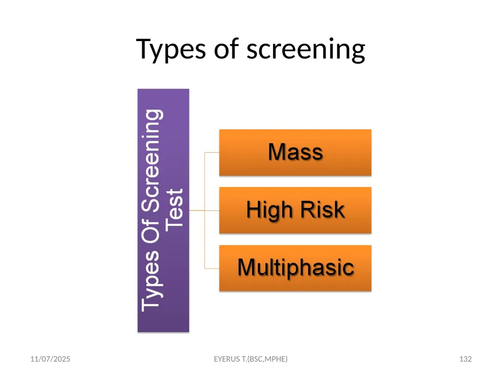 Epidemiological study designs 5/17/2020 EYERUS - slide 132 of 232