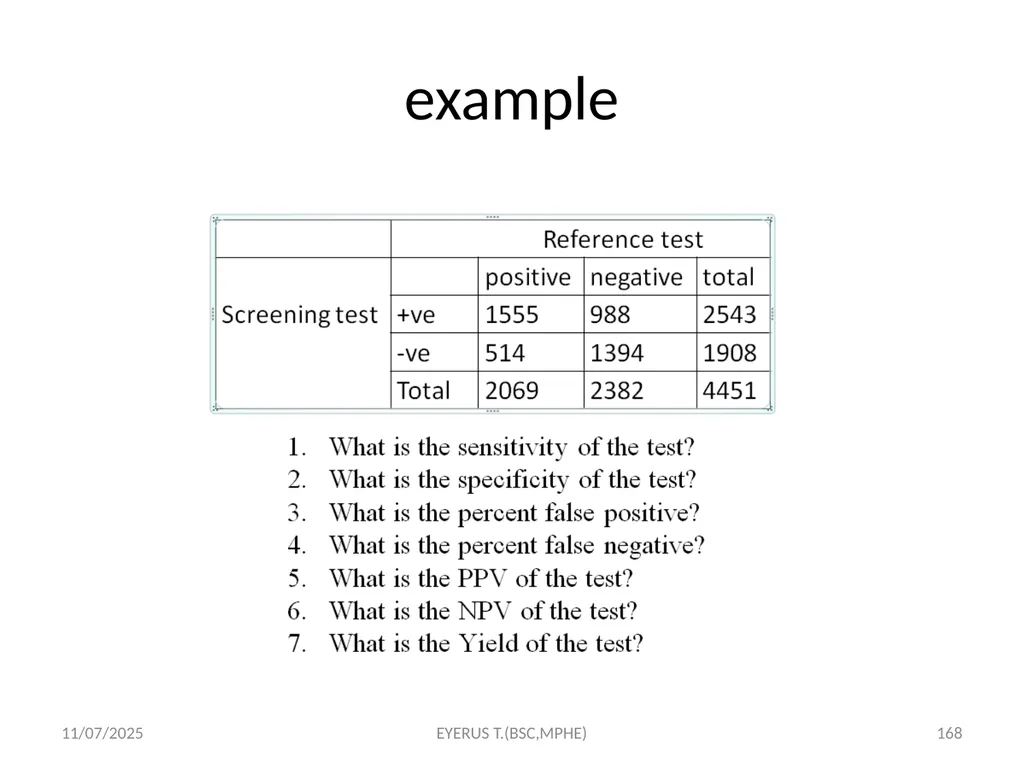 Epidemiological study designs 5/17/2020 EYERUS - slide 168 of 232