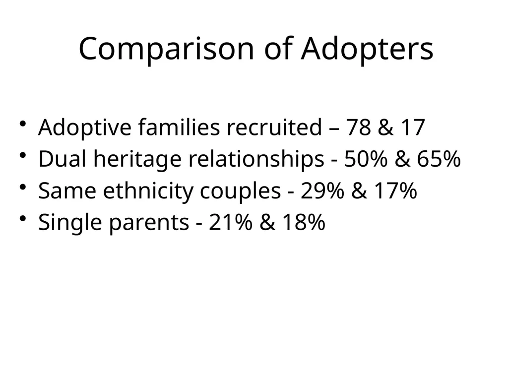 Themes, Issues, & Practice Dilemmas in Ethnic - slide 17 of 27