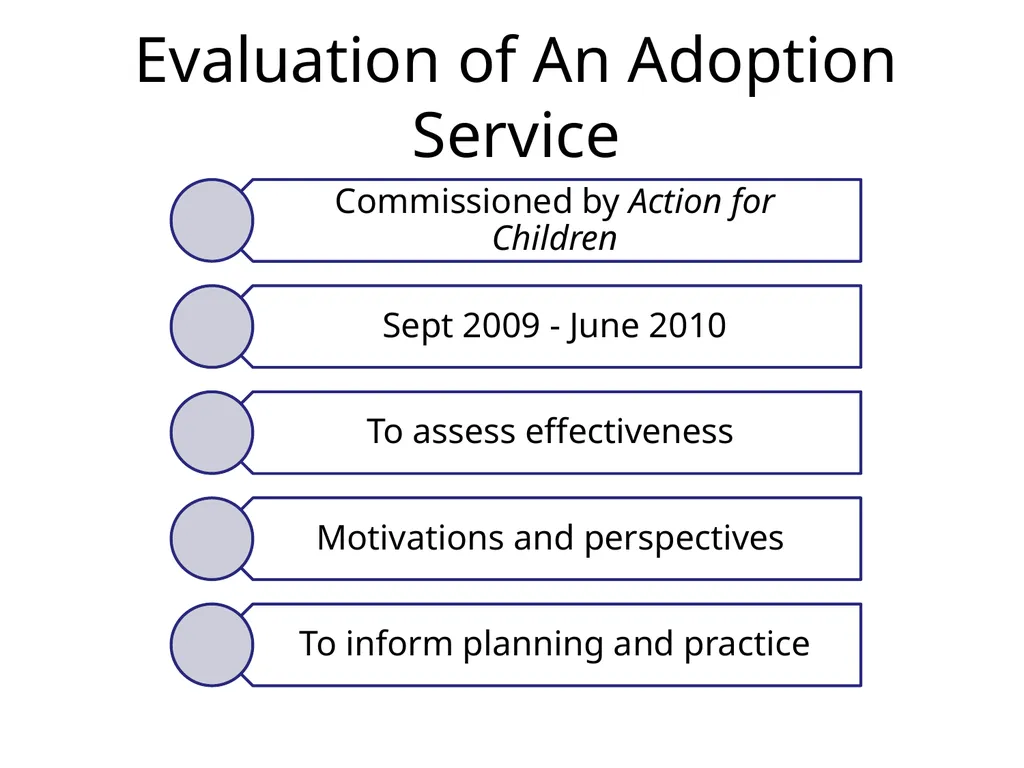 Themes, Issues, & Practice Dilemmas in Ethnic - slide 10 of 27